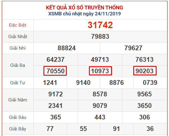 cach-danh-lo-theo-hinh-qua-tram Cách đánh lô theo hình quả trám