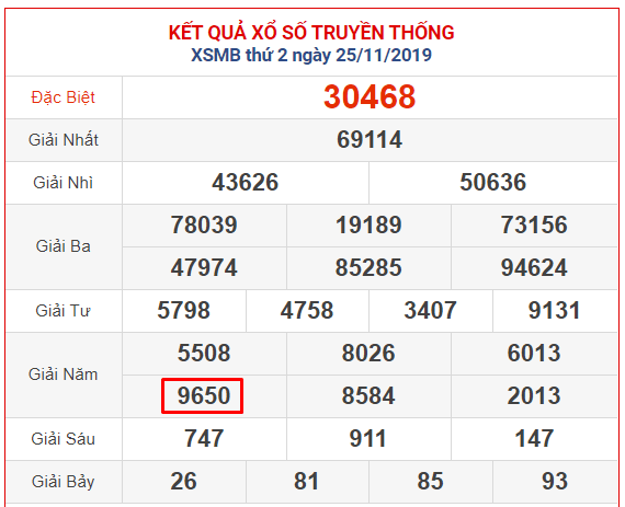 ket-qua-xsmb-ngay-25-thang-11-nam-2025-1 Kết quả XSMB ngày 25 tháng 11 năm 2025